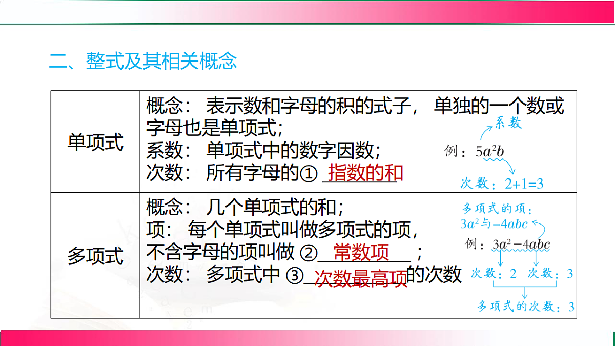 17801388第4页