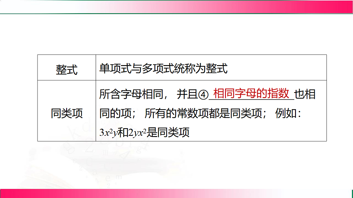 17801388第5页