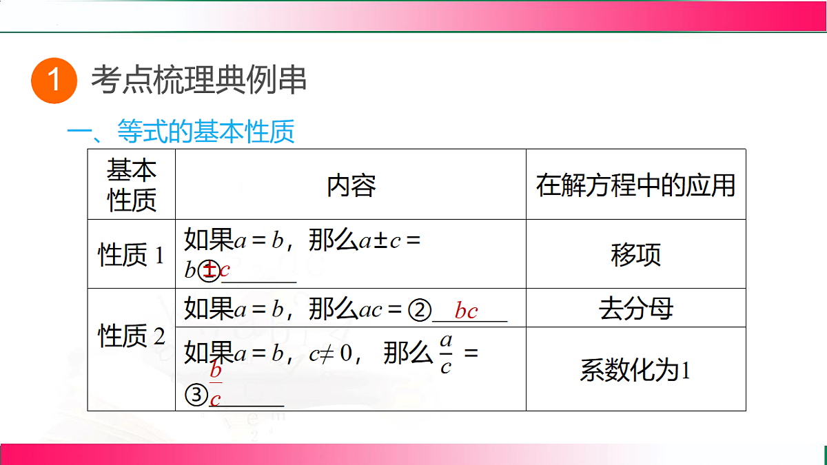 17801391第2页