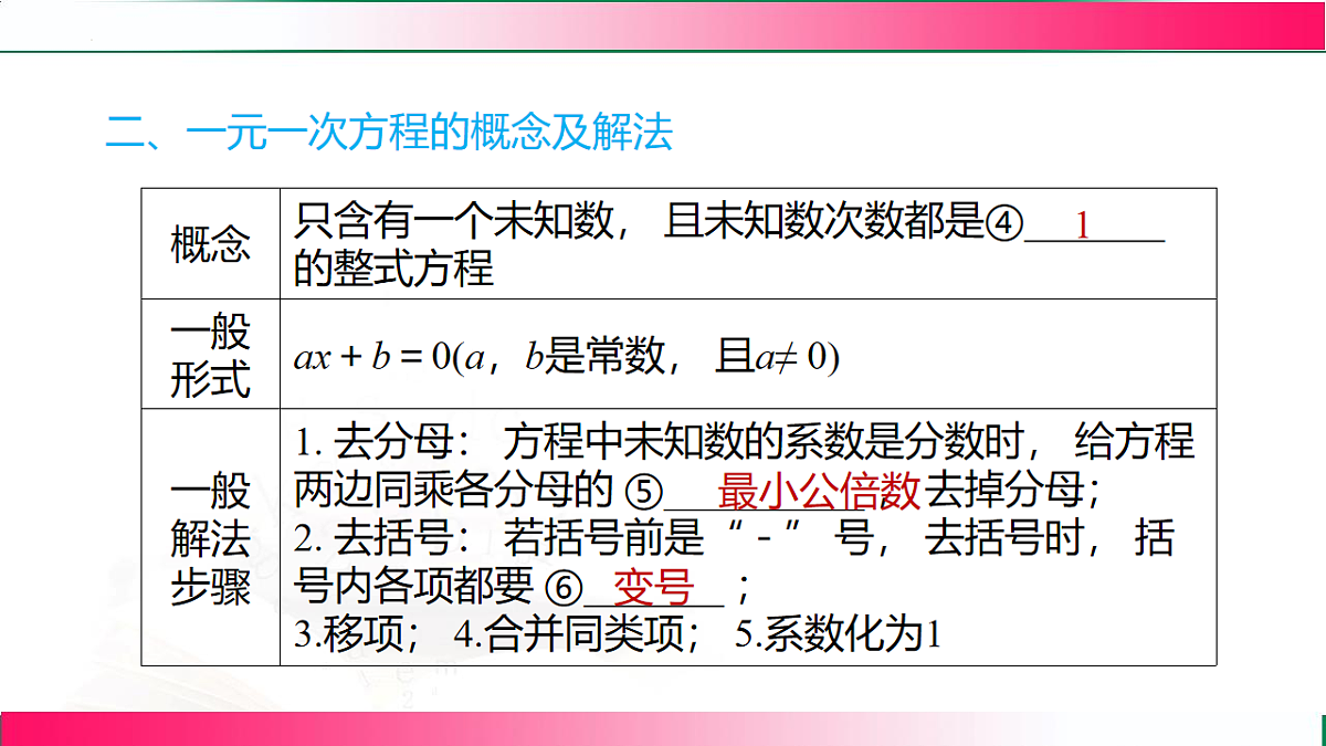 17801391第4页