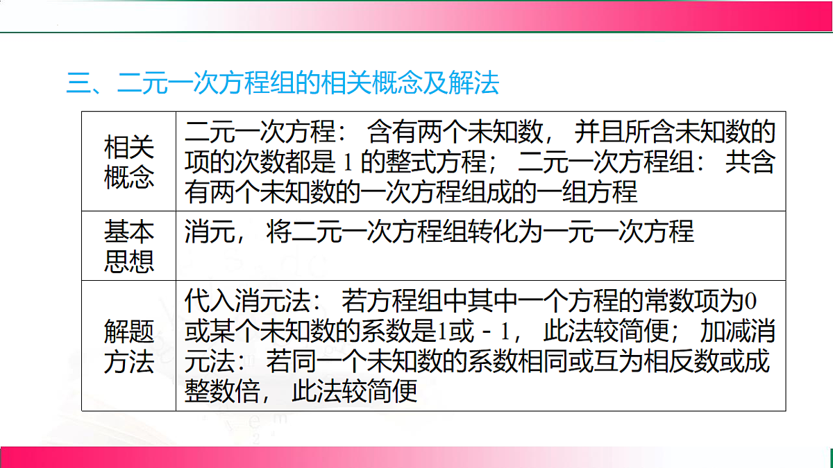 17801391第6页