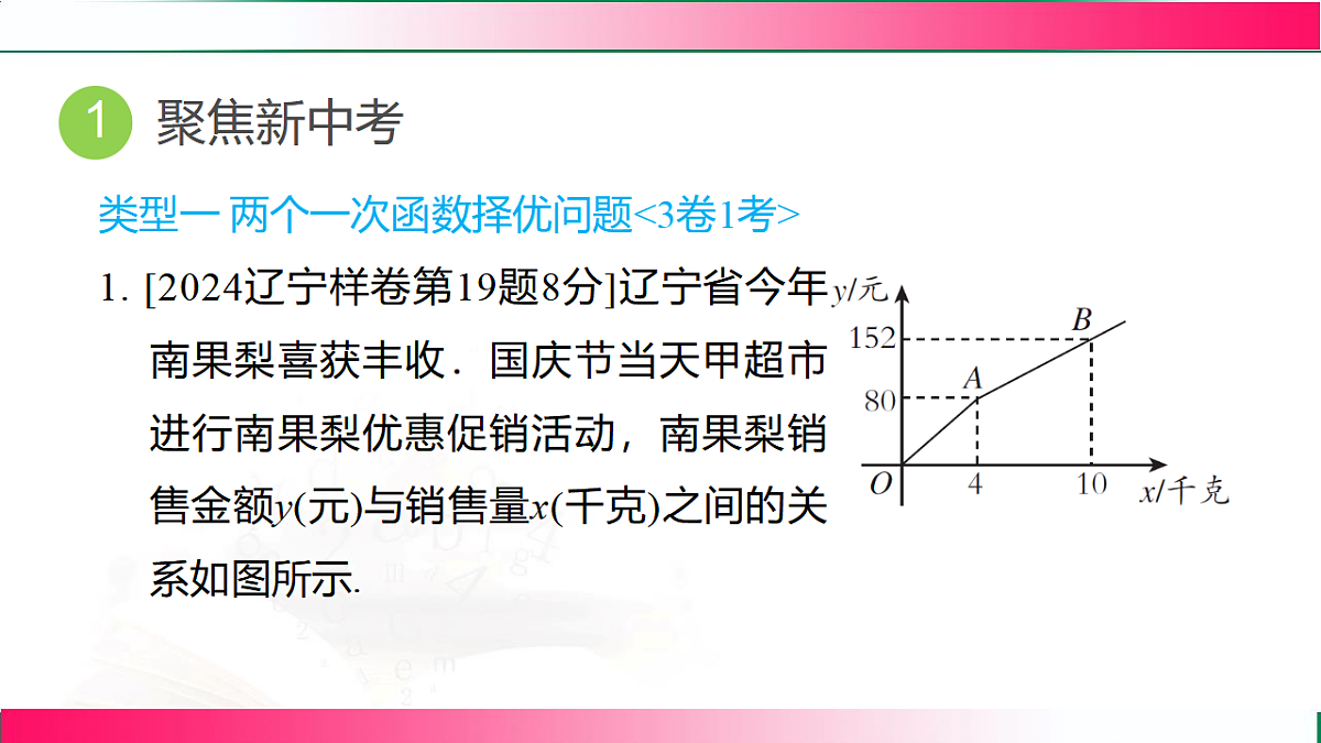 17801397第2页