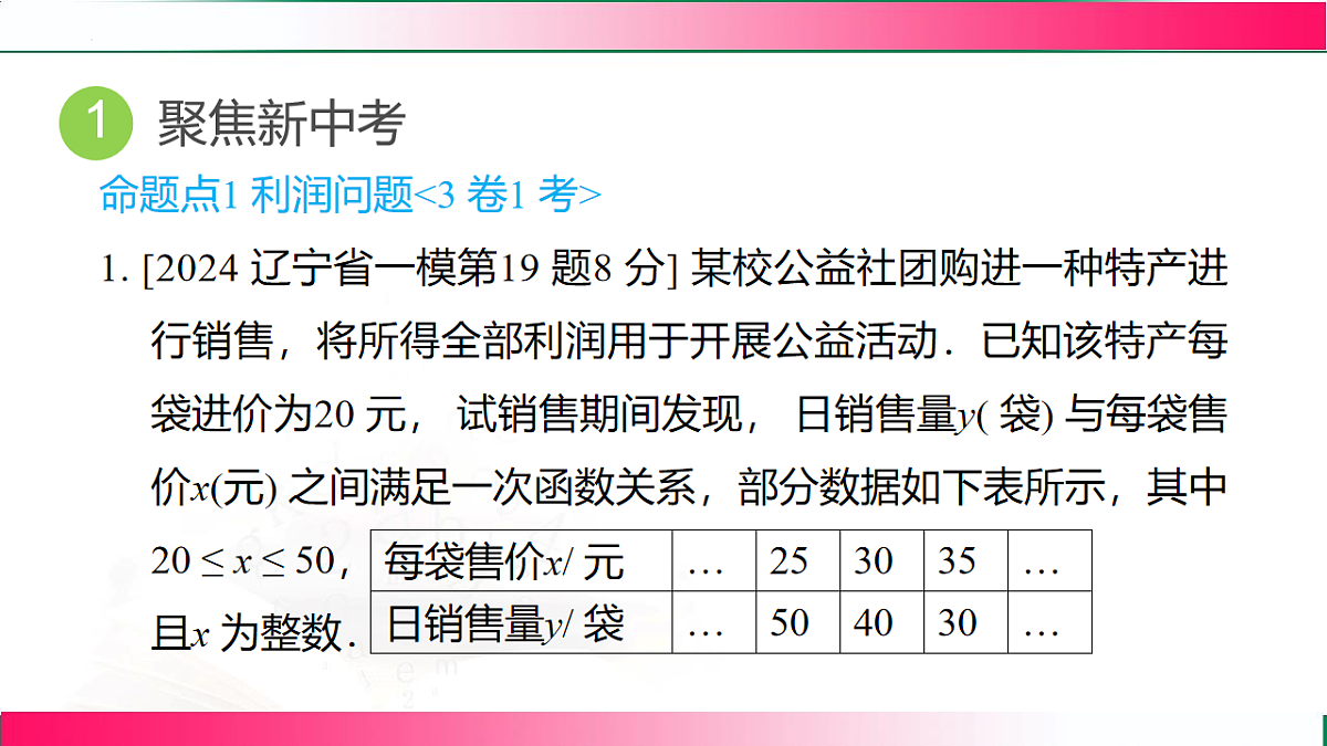 17801400第2页