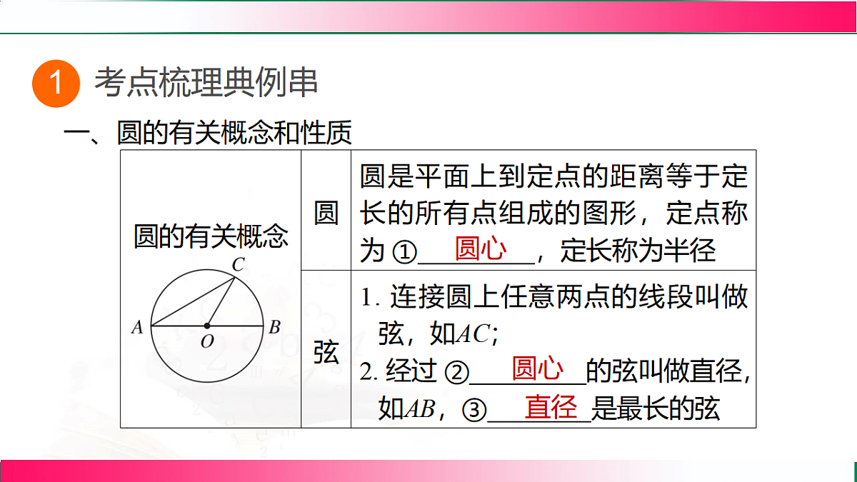 17801408第2页