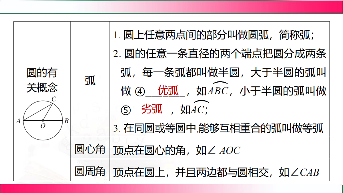 17801408第3页