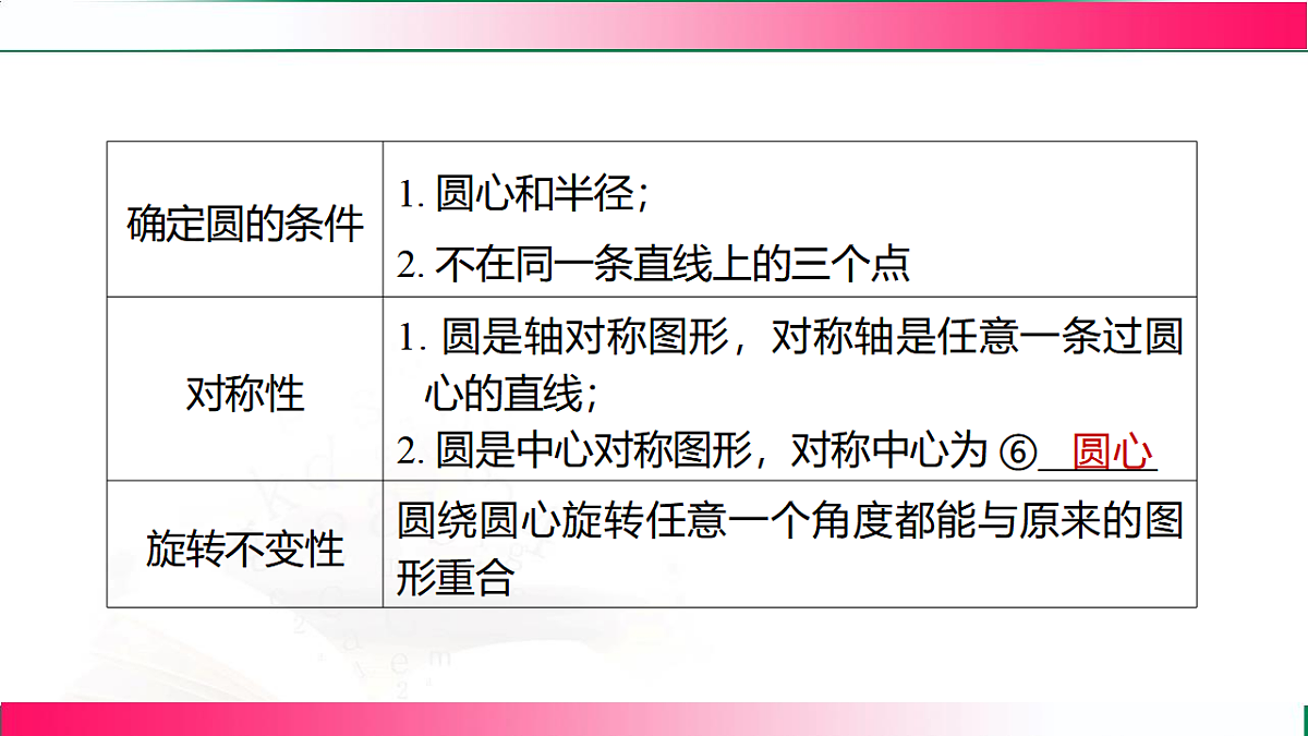 17801408第4页