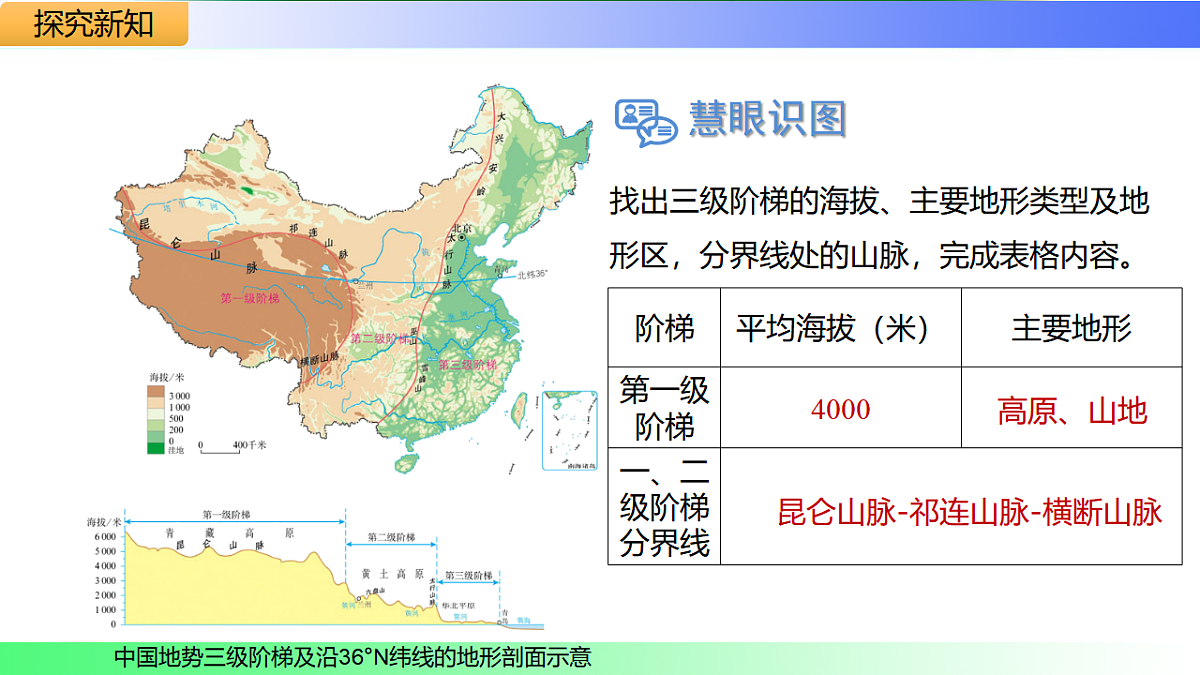 17801419第5页