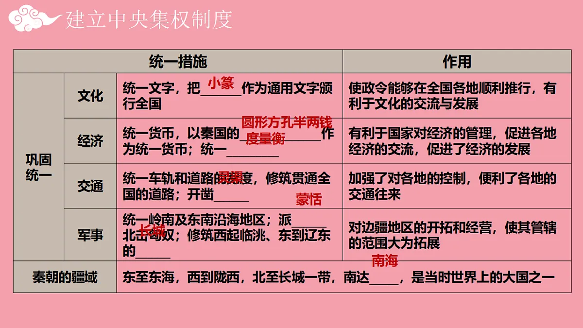 17801458第7页