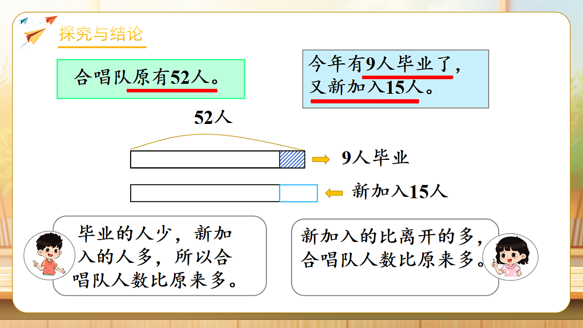 【任务型备课】北师大版二年级下册-1.3 星星合唱队(课件)第8页