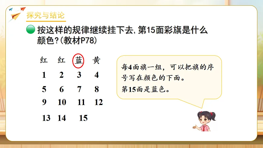 【任务型备课】数学北师大版三年级下册-6.3 欢庆节日(课件)第8页