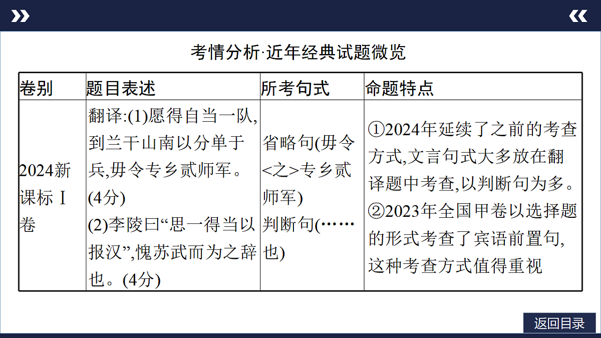 17803909第3页