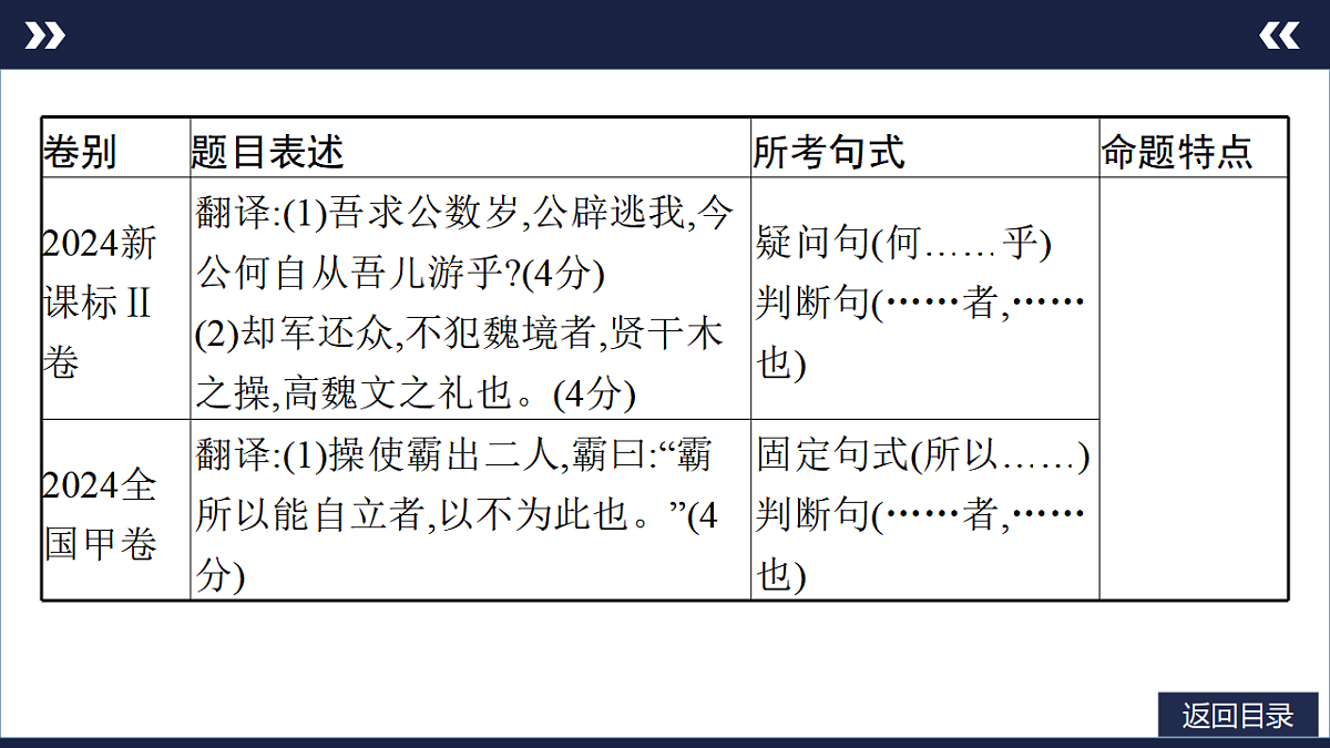 17803909第4页