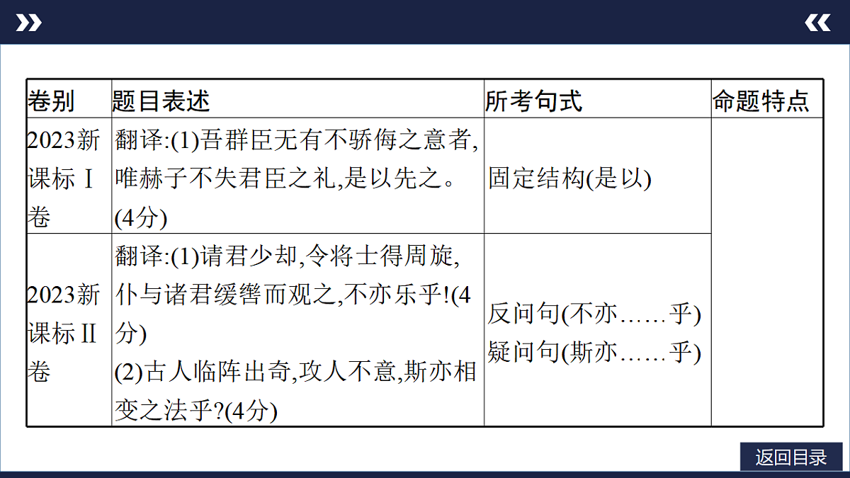 17803909第5页