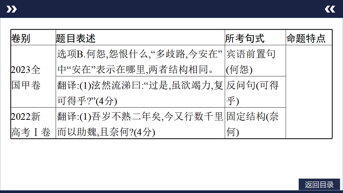 17803909第6页