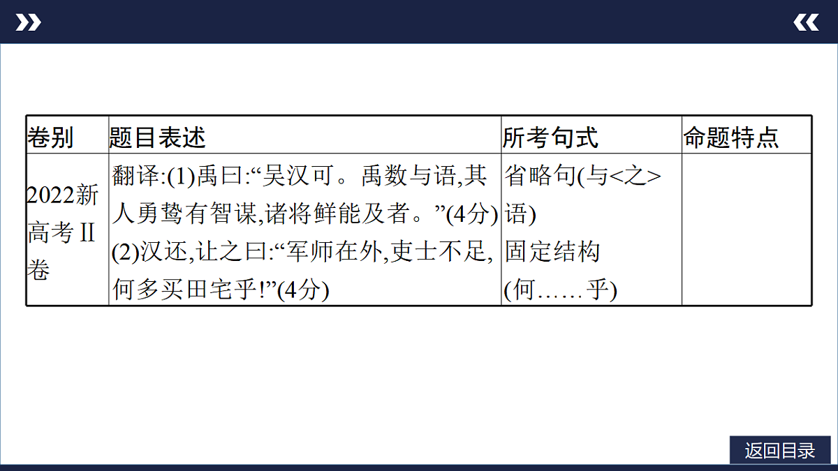 17803909第7页
