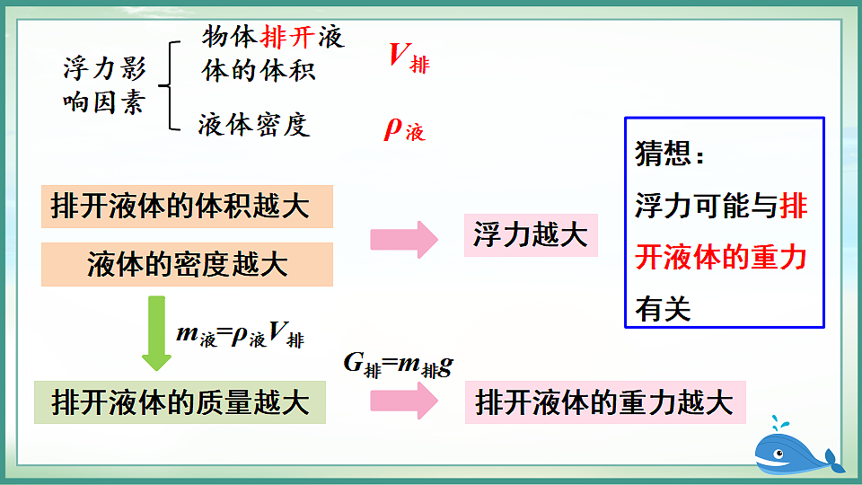 17804129第6页