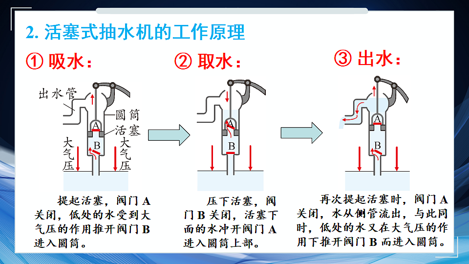 17804447第7页