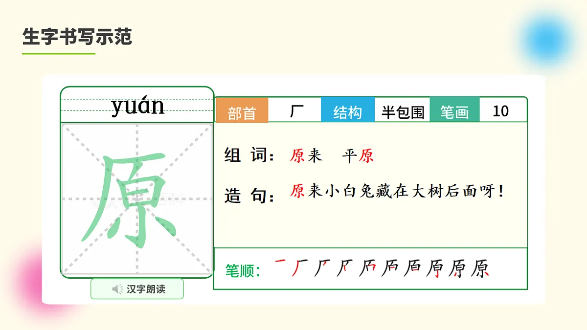 《开满鲜花的小路》课件(第1课时)第7页