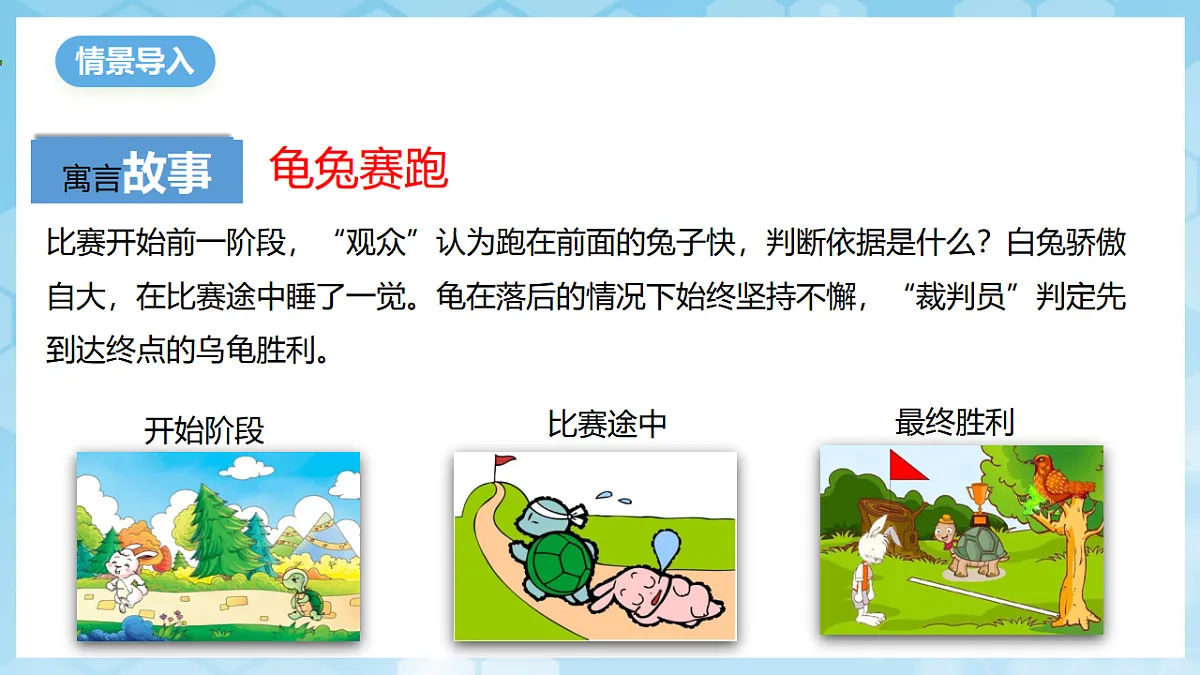 沪科版物理八年级全册第一章第二节《快与慢》 教学课件第2页