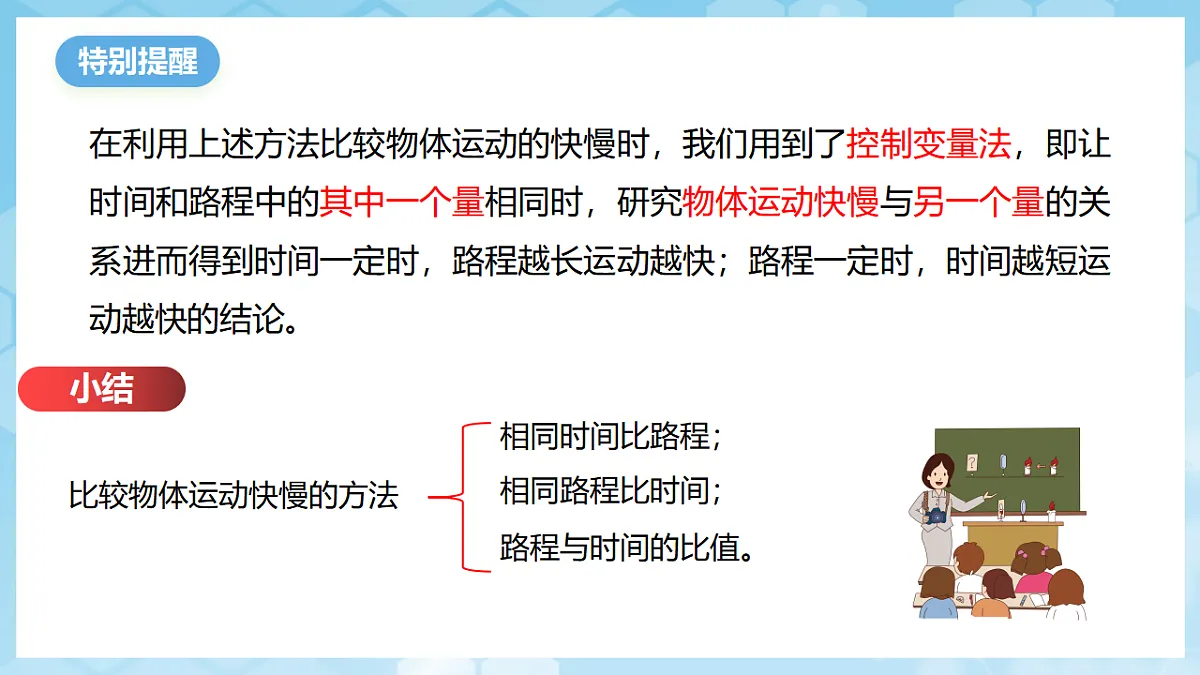 沪科版物理八年级全册第一章第二节《快与慢》 教学课件第6页