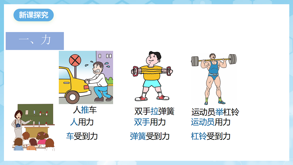 沪科版物理八年级全册第六章第一节《力及其描述》 教学课件第3页