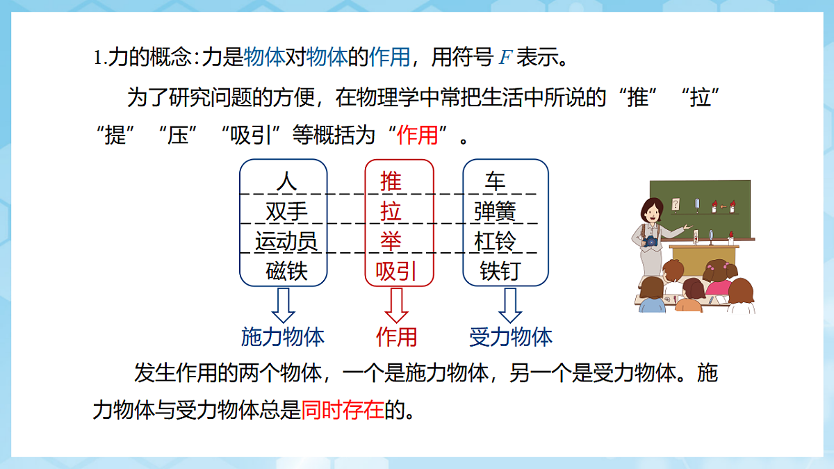 沪科版物理八年级全册第六章第一节《力及其描述》 教学课件第4页