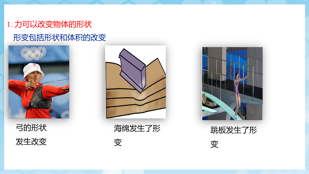 沪科版物理八年级全册第六章第一节《力及其描述》 教学课件第8页