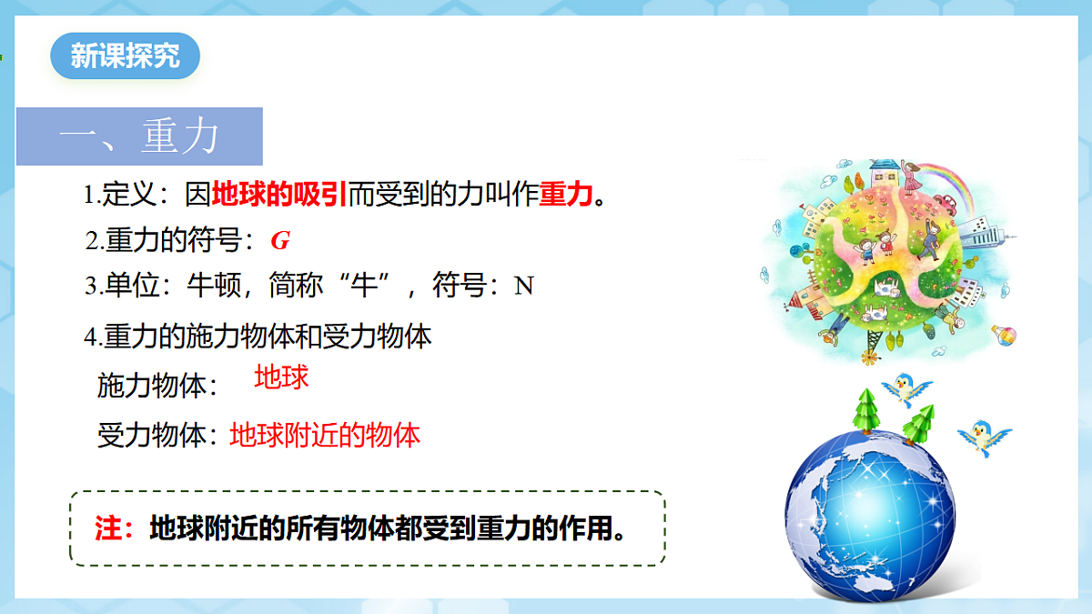 沪科版物理八年级全册第六章第三节 《来自地球的力》 教学课件第3页