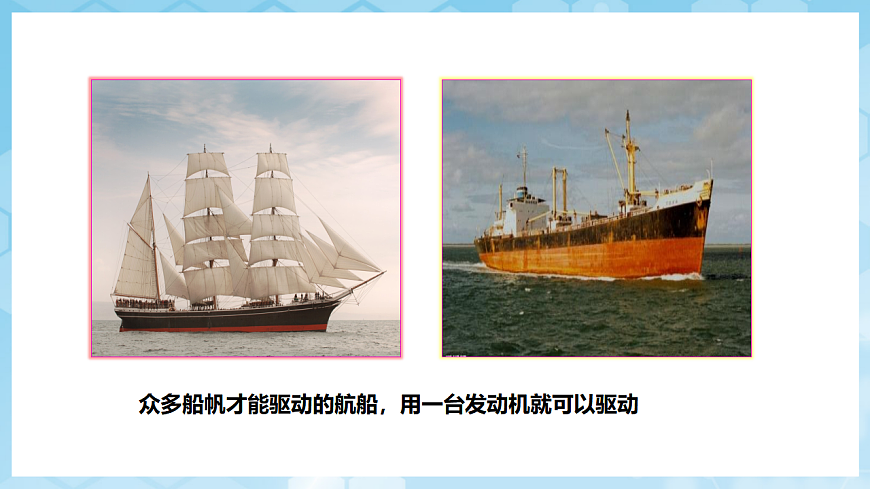 沪科版物理八年级全册第七章第二节《力的合成》 教学课件第3页