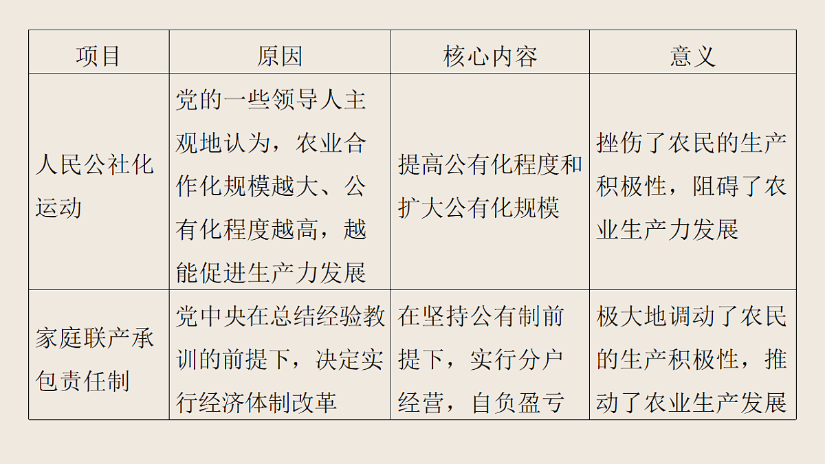 17805729第7页