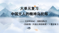 2026年中考备考语文第一轮复习浪漫想象类诗文三首整合复习 课件
