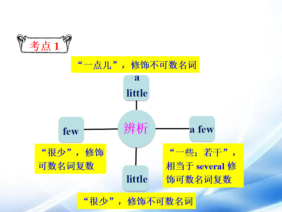 17806323第3页