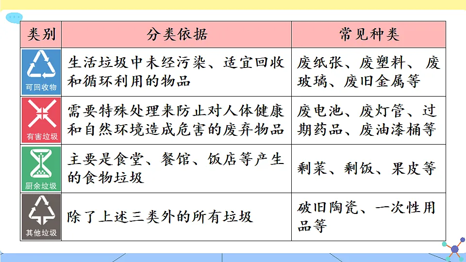 17806575第8页