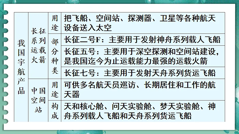 17806579第6页