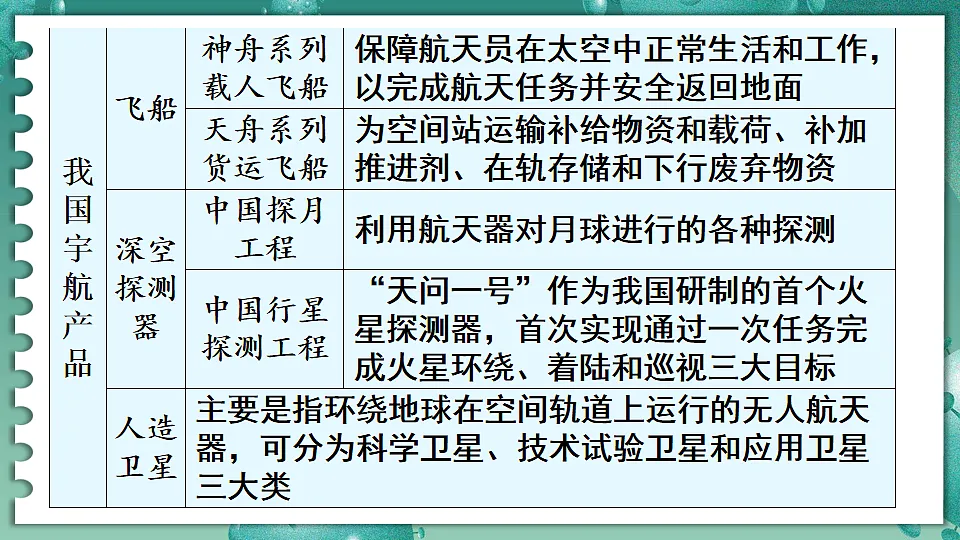 17806579第7页