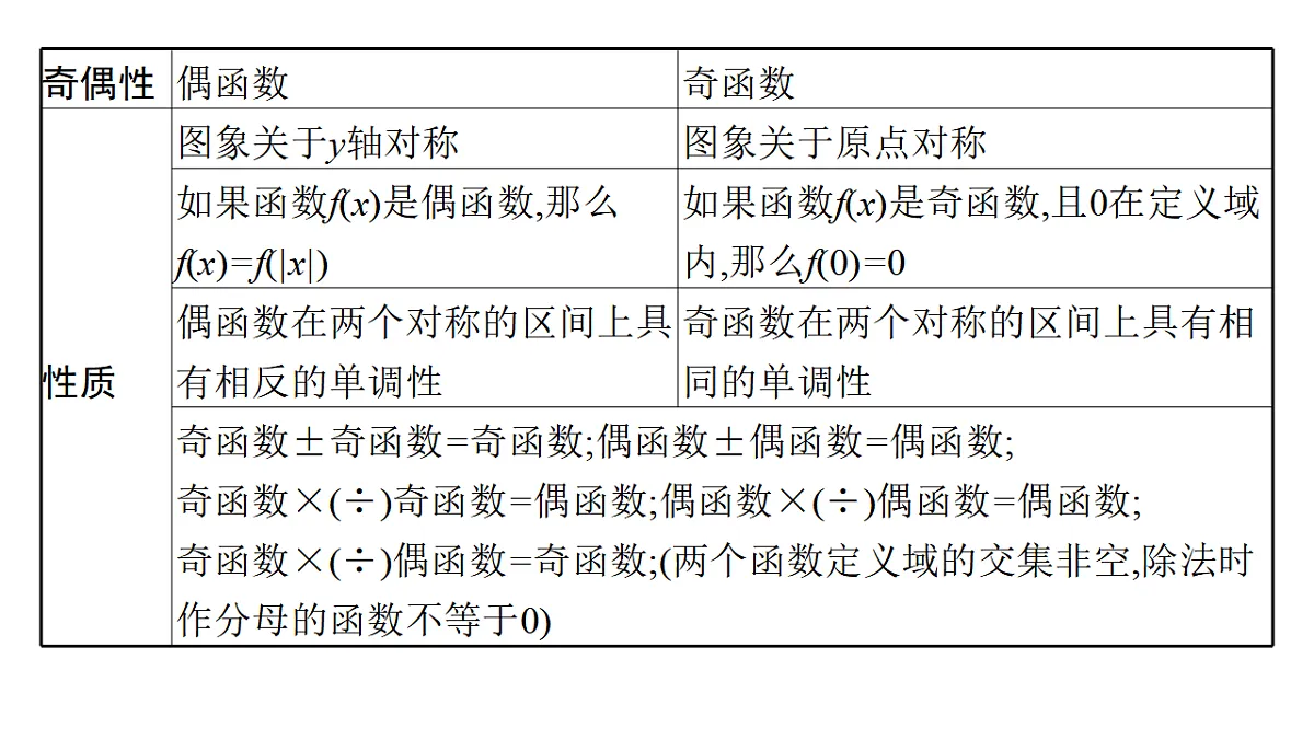 17807141第6页