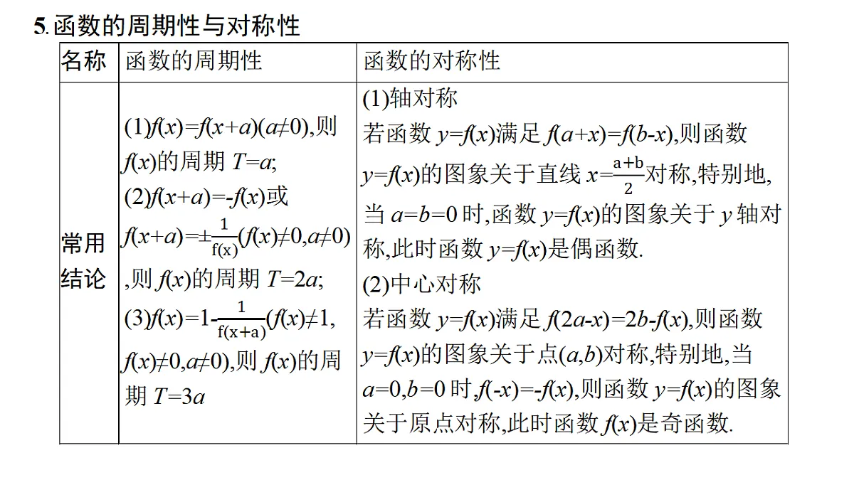 17807141第7页
