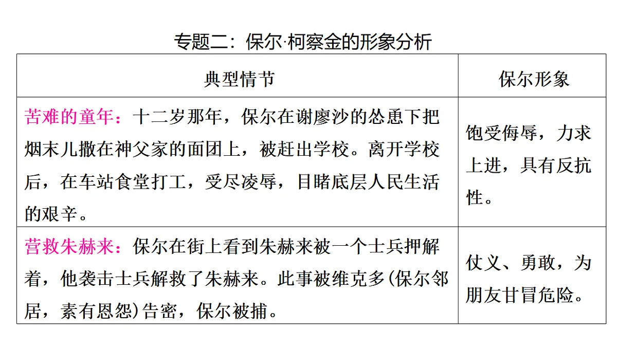 17807293第7页