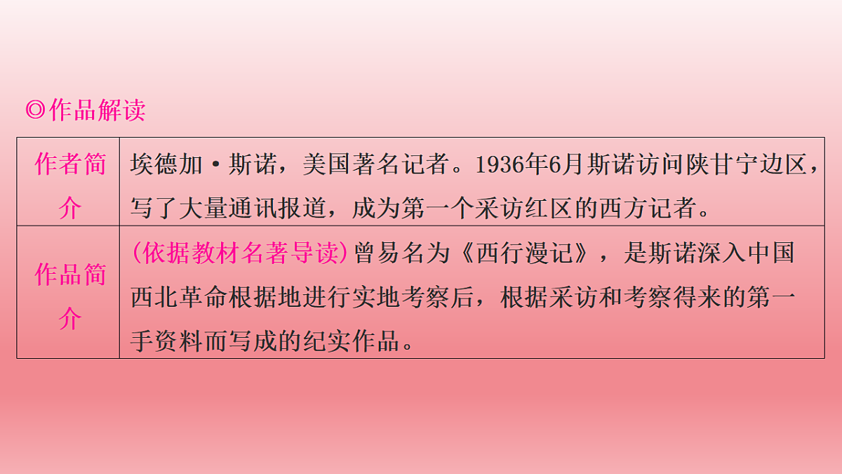 17807294第2页