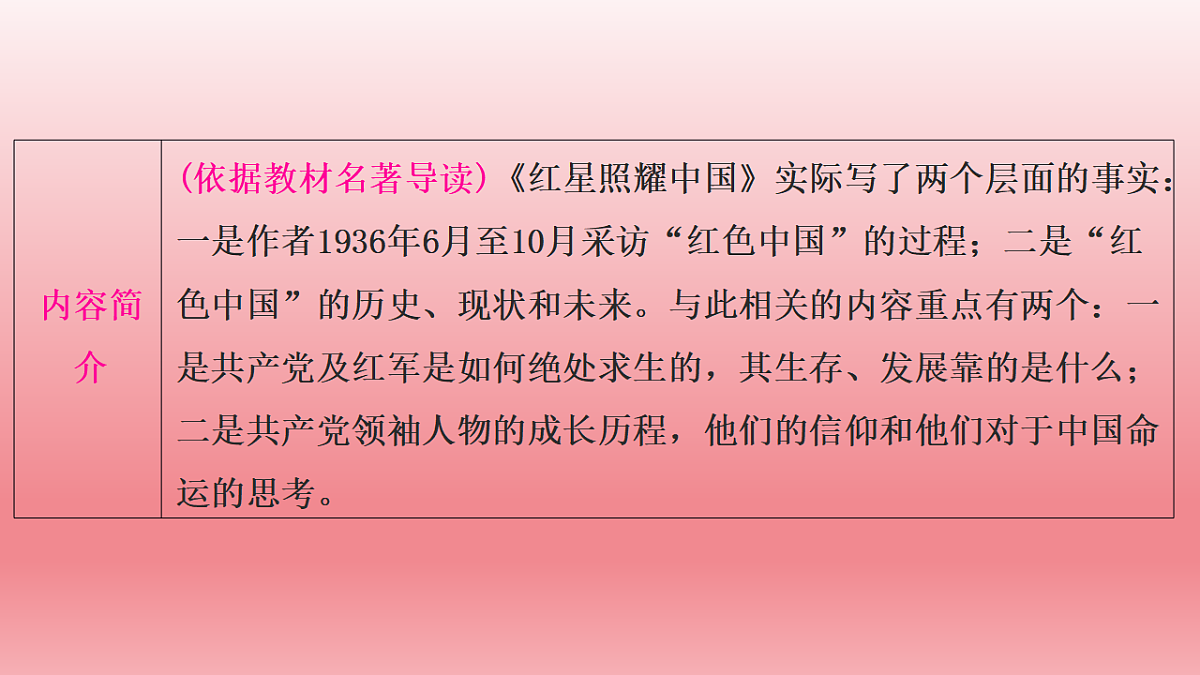 17807294第3页