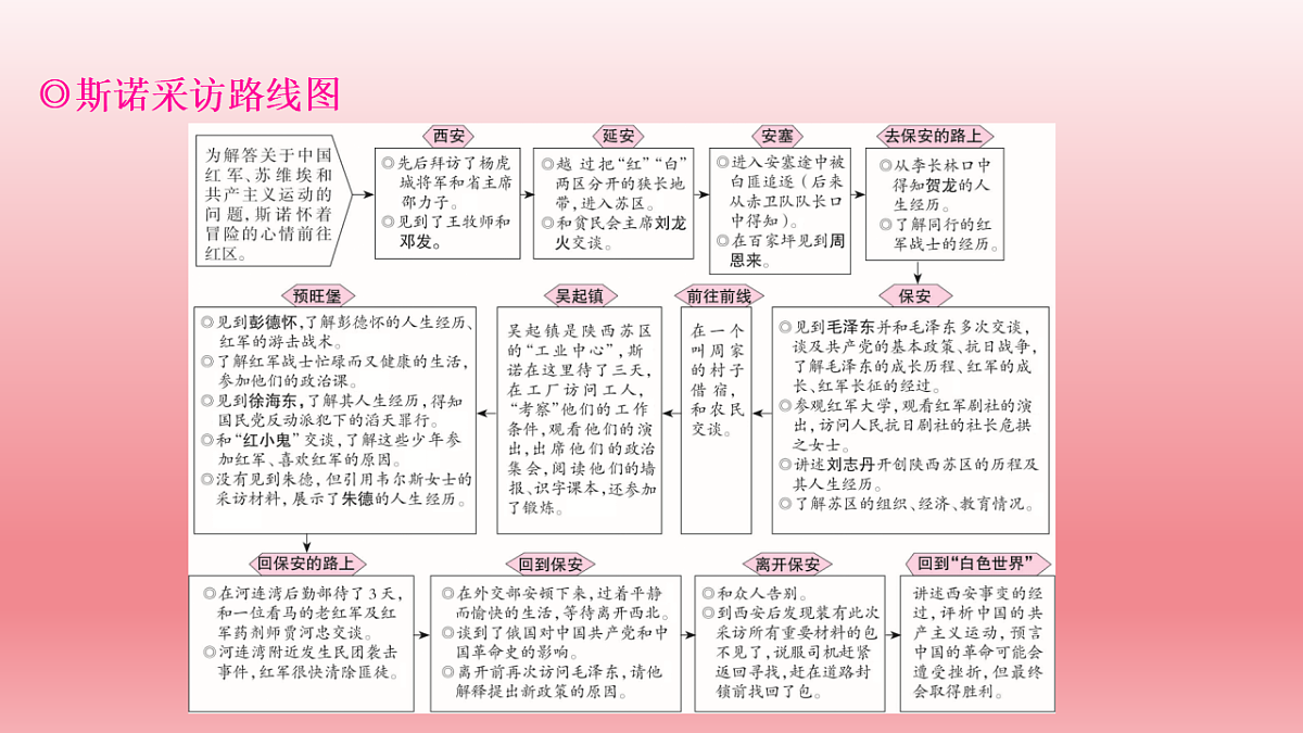 17807294第6页