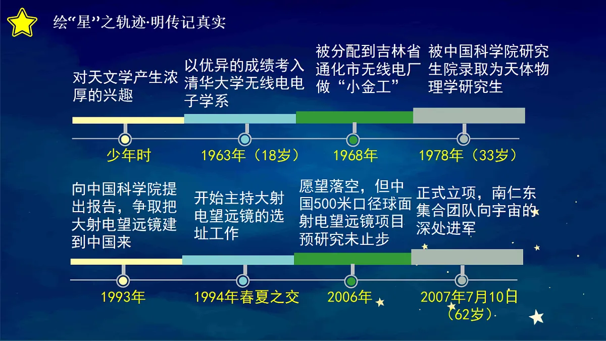 17809151第8页