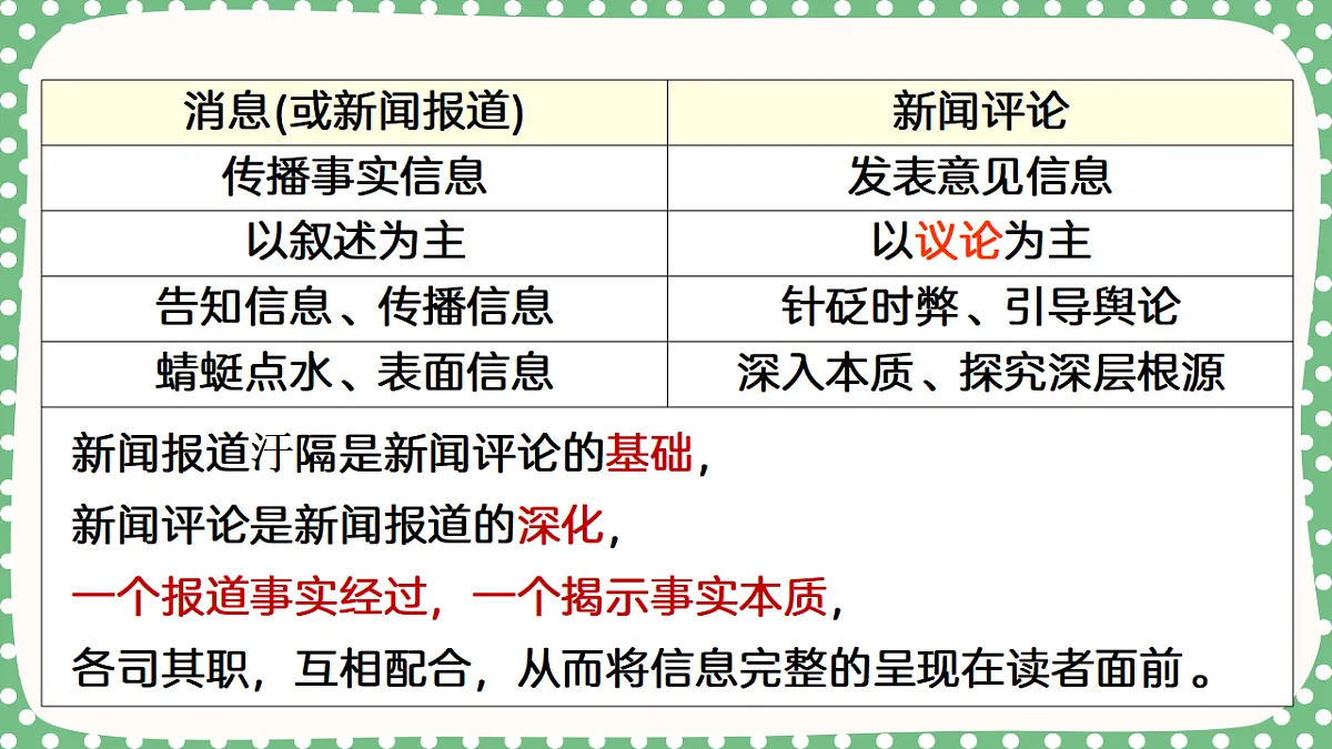 17809153第7页