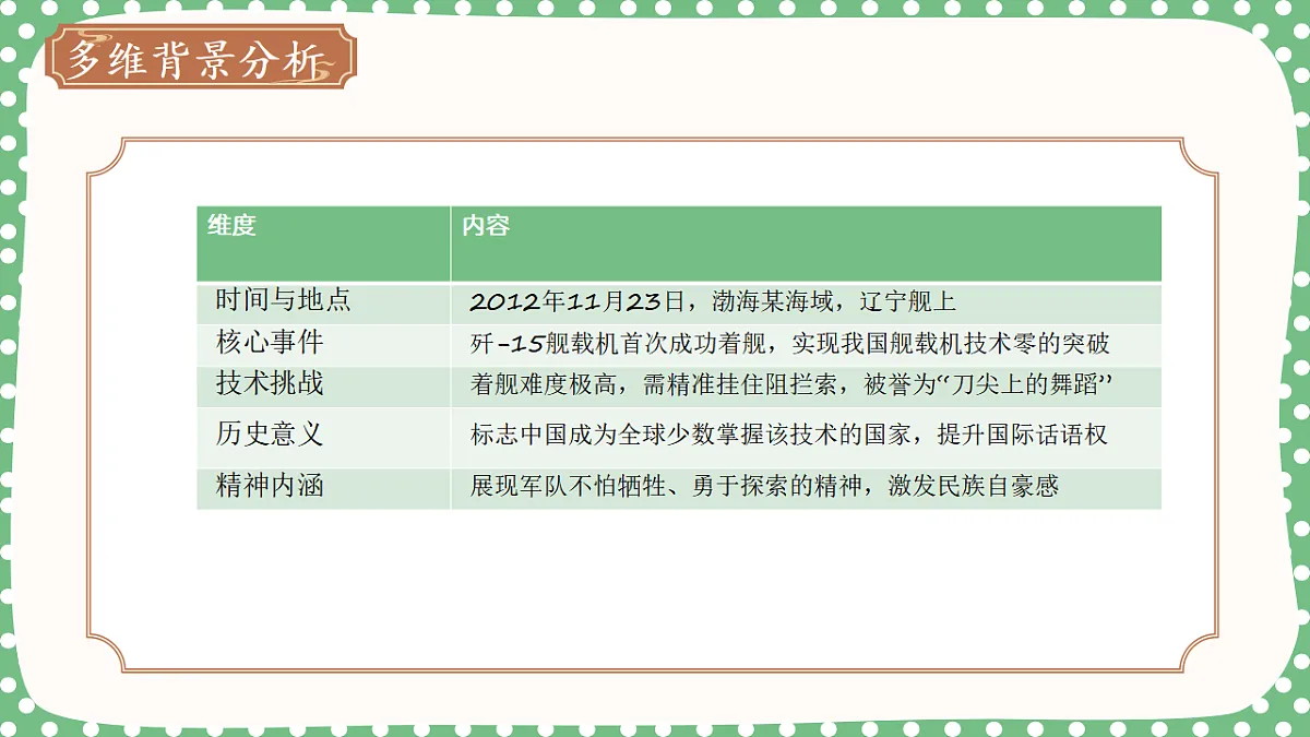 17809154第4页