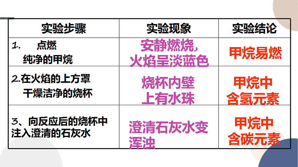 17809181第8页
