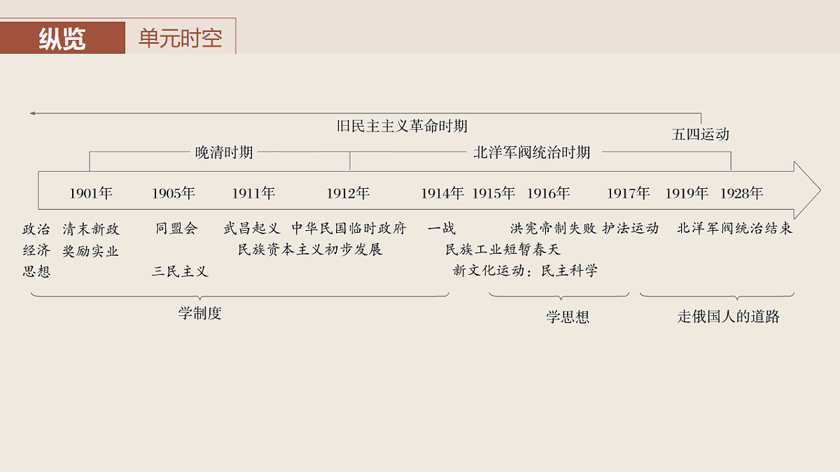 17809303第2页