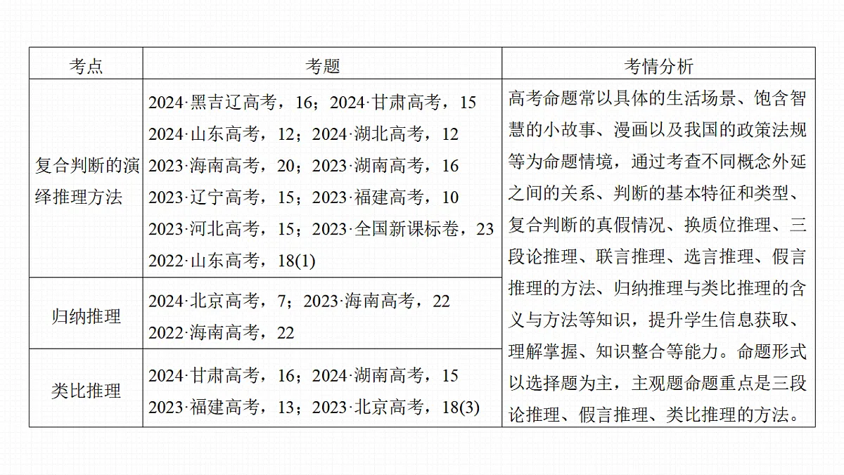 17809321第3页
