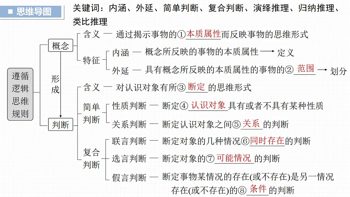 17809321第4页