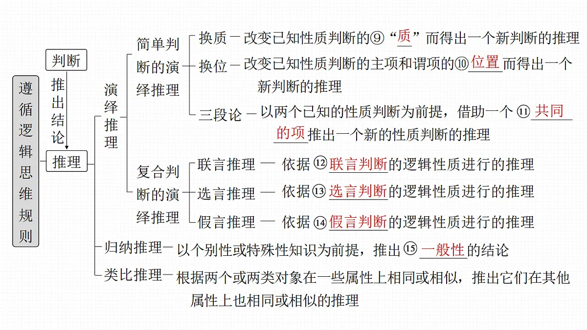 17809321第5页