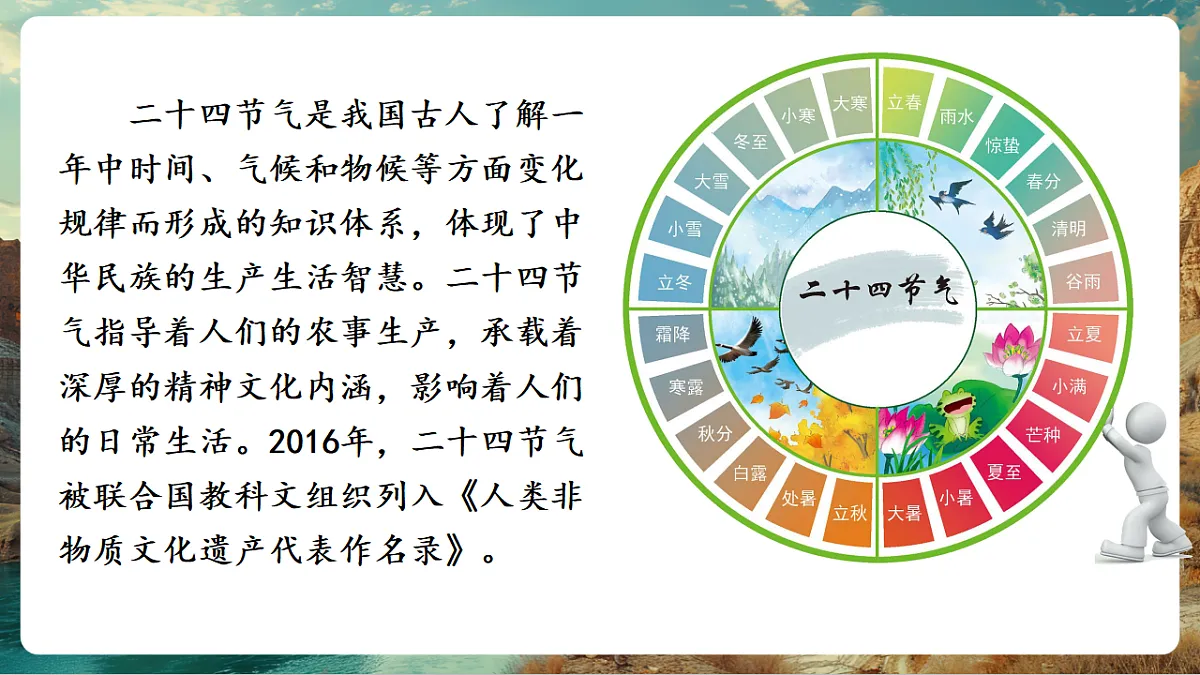 6.2 跨学科主题学习 了解二十四节气 课件第2页